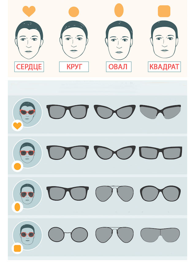 Как правильно подобрать мужские очки для зрения: несколько полезных советов